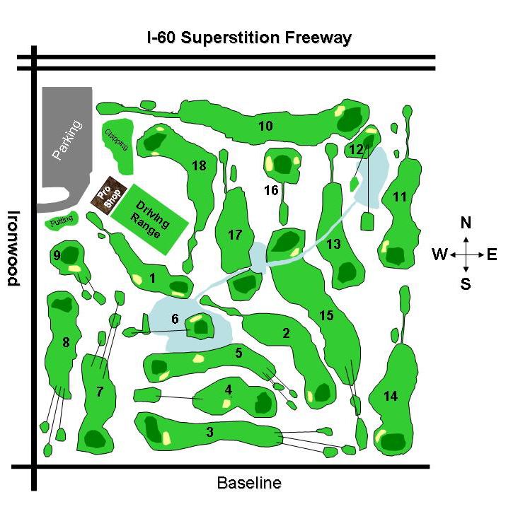 course layout